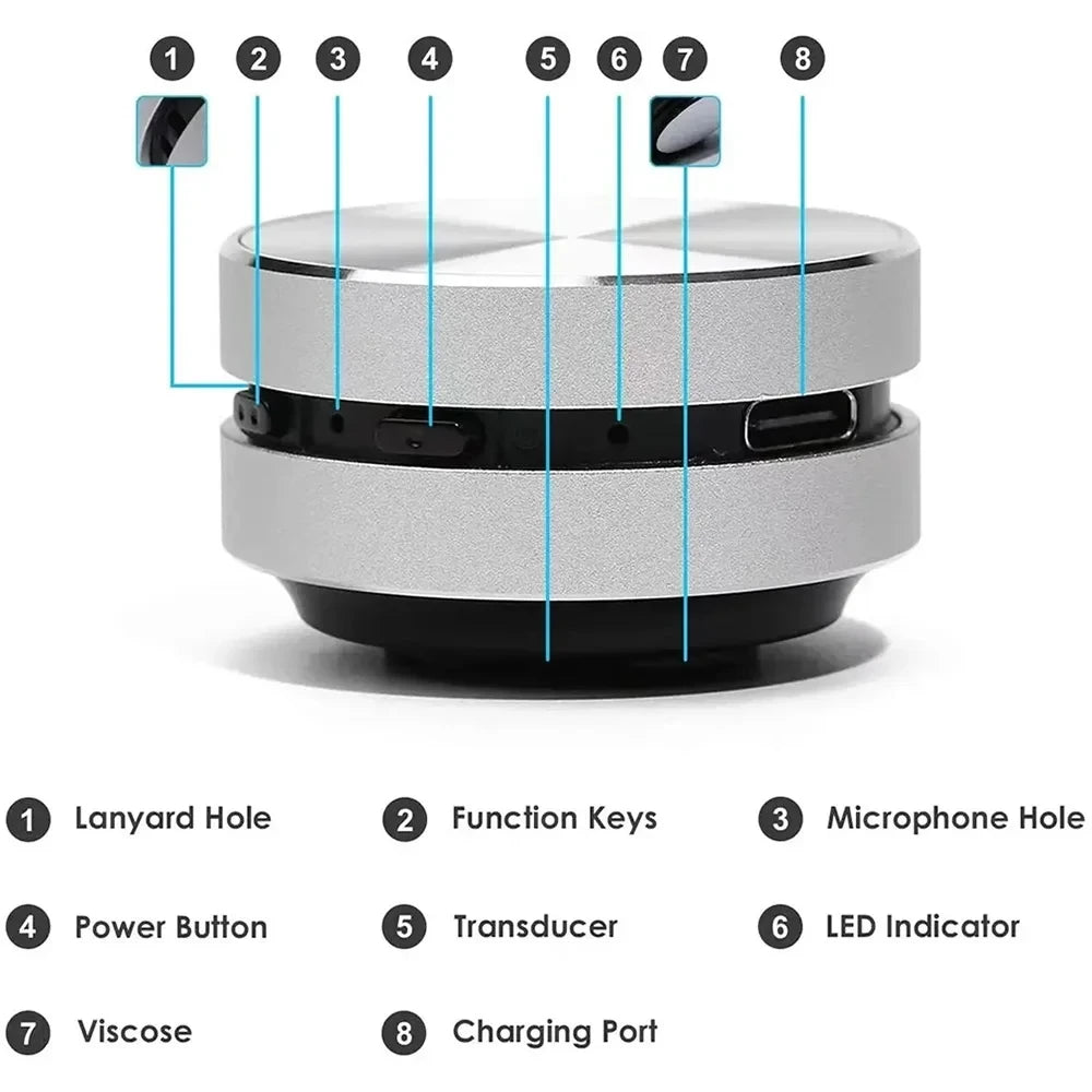 Speaker Bluetooth-Compatible