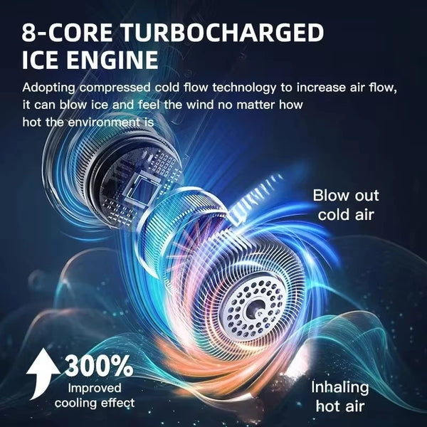 Lenovo Breeze Neck Fan